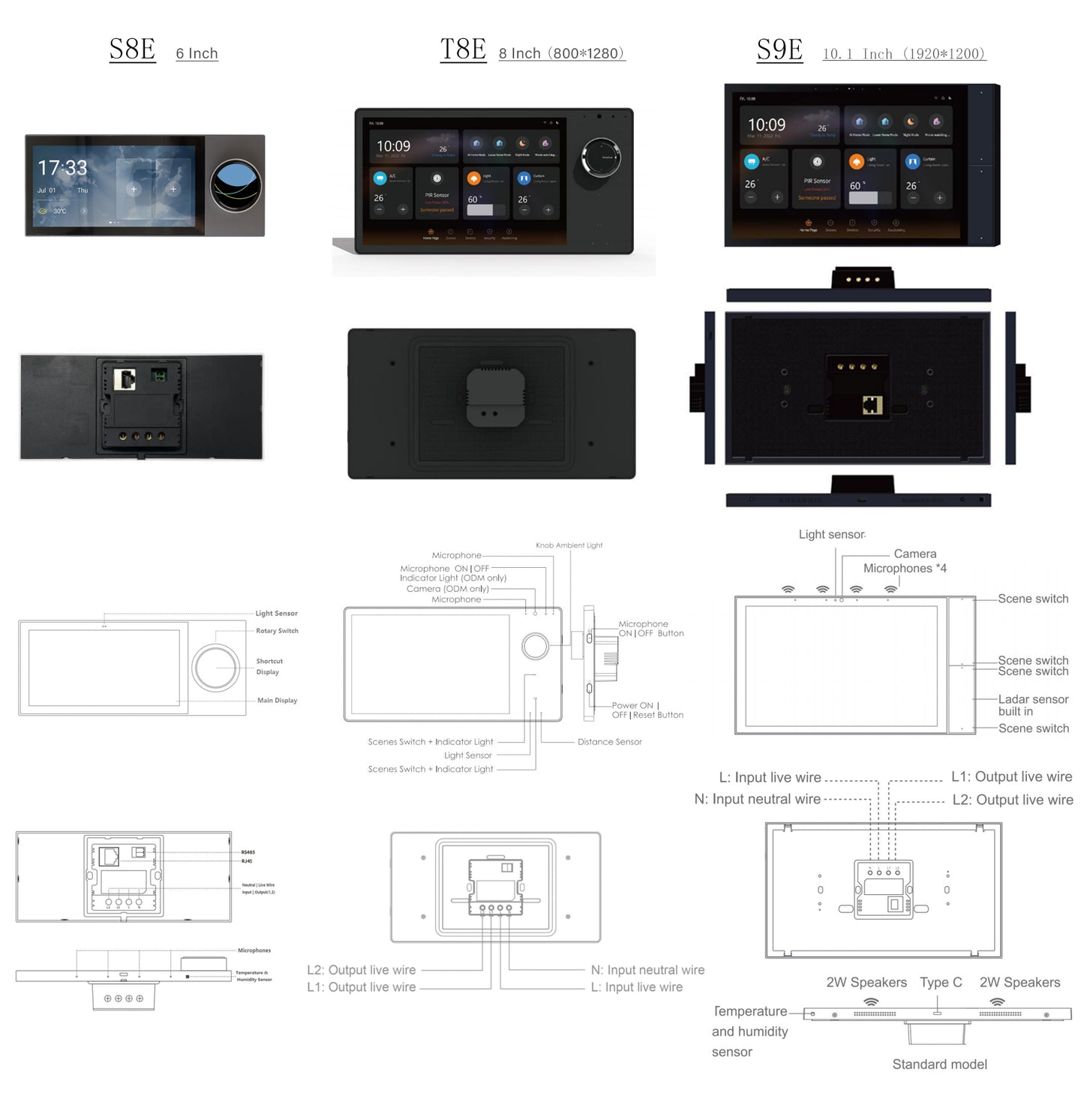 HomeConnect Smart Control Panel PH: Centralize your smart home with our 6/8/10-inch LCD Touch Screen. Built-in Zigbee Hub, Voice Assistant, and Tuya WiFi for automation and scene control.
