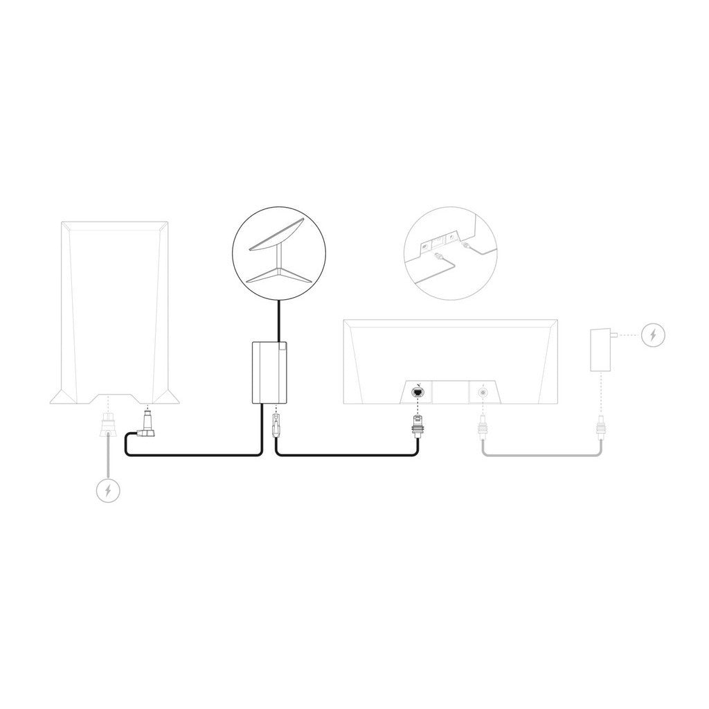 Space X - Starlink Kit (Brand New & Not Activated)