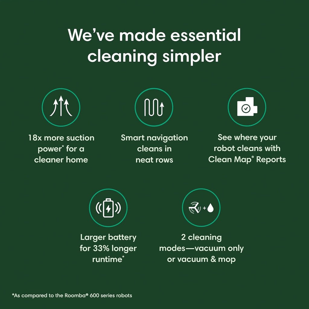 iRobot Roomba Combo Vacuum & Mop-Easy to use, Power-Lifting Suction, Smart Navigation, Alexa