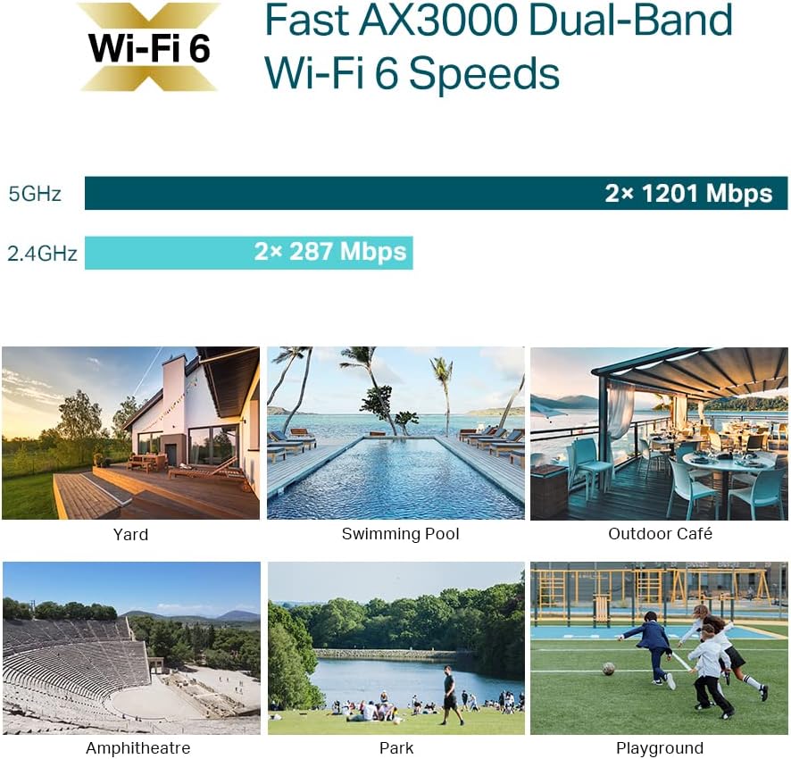 TP-Link EAP650 Outdoor: Omada WiFi 6 AX3000 Gigabit Access Point