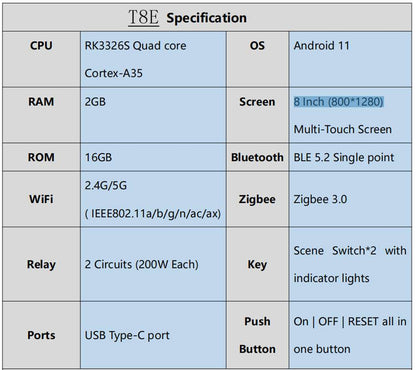 HomeConnect Smart Control Panel PH: Centralize your smart home with our 6/8/10-inch LCD Touch Screen. Built-in Zigbee Hub, Voice Assistant, and Tuya WiFi for automation and scene control.