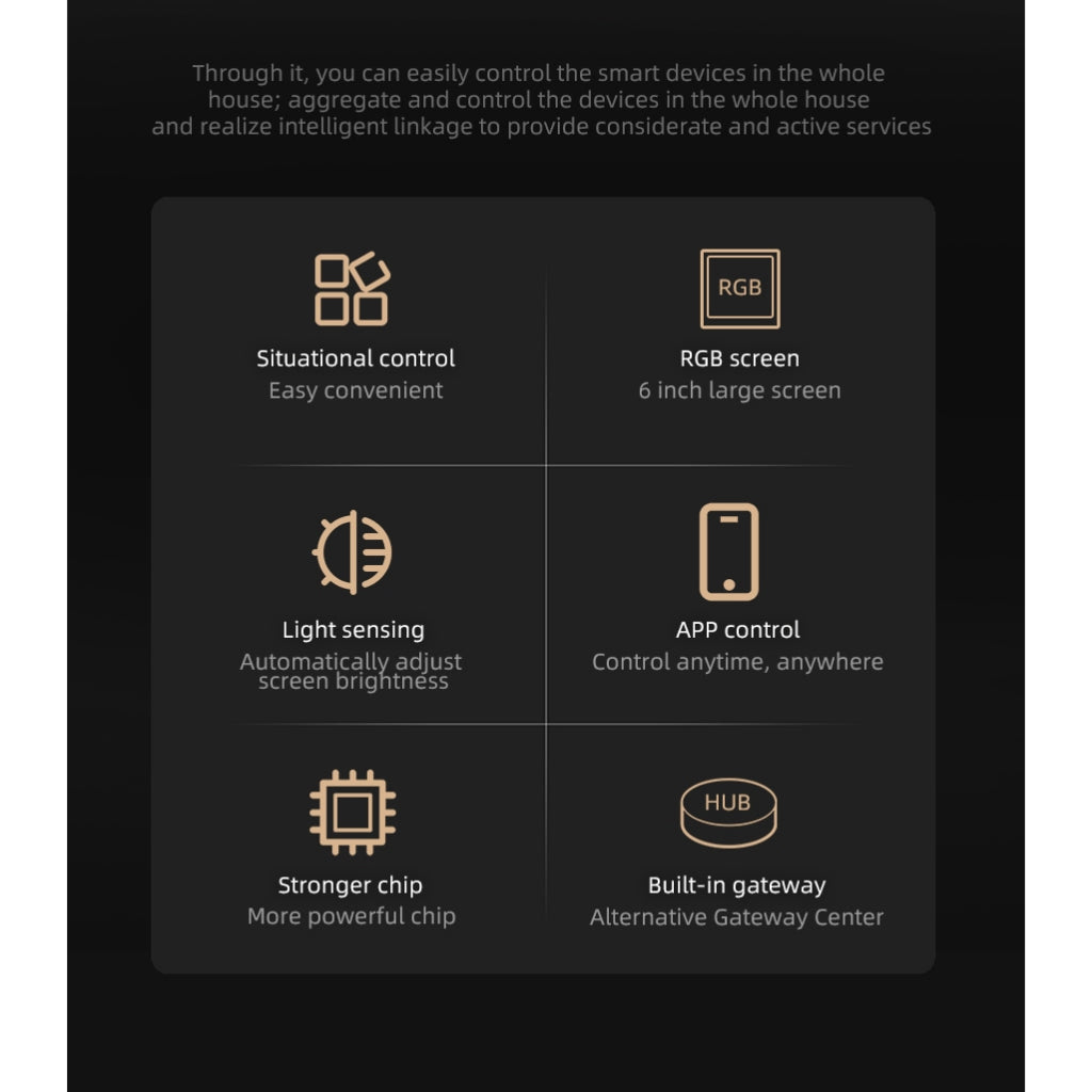 HomeConnect Smart Control Panel PH: Centralize your smart home with our 6/8/10-inch LCD Touch Screen. Built-in Zigbee Hub, Voice Assistant, and Tuya WiFi for automation and scene control.