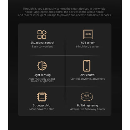 HomeConnect Smart Control Panel PH: Centralize your smart home with our 6/8/10-inch LCD Touch Screen. Built-in Zigbee Hub, Voice Assistant, and Tuya WiFi for automation and scene control.