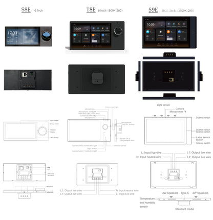 HomeConnect Smart Control Panel PH: Centralize your smart home with our 6/8/10-inch LCD Touch Screen. Built-in Zigbee Hub, Voice Assistant, and Tuya WiFi for automation and scene control.