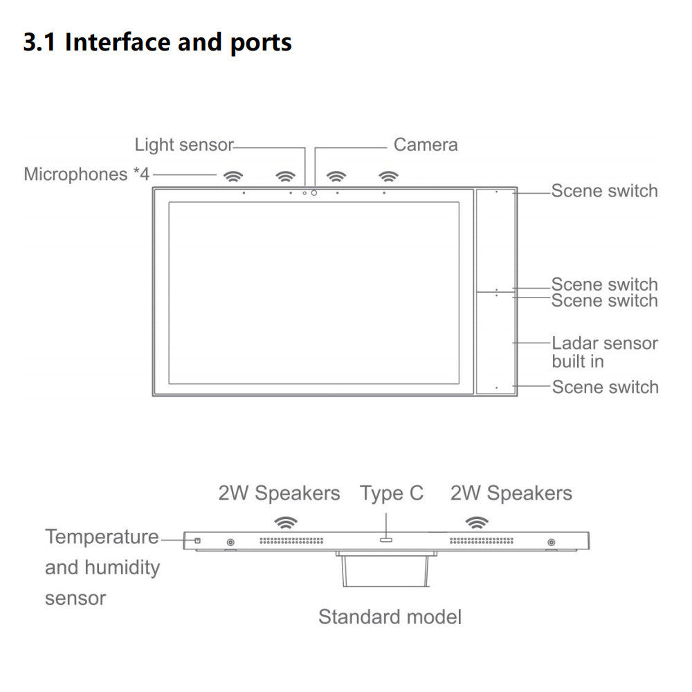 HomeConnect Smart Control Panel PH: Centralize your smart home with our 6/8/10-inch LCD Touch Screen. Built-in Zigbee Hub, Voice Assistant, and Tuya WiFi for automation and scene control.