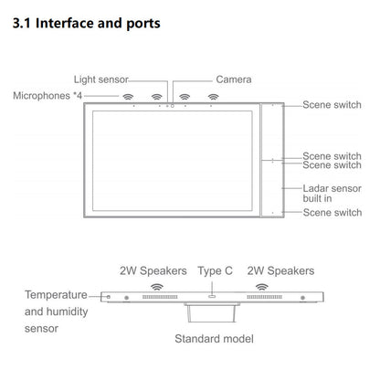 HomeConnect Smart Control Panel PH: Centralize your smart home with our 6/8/10-inch LCD Touch Screen. Built-in Zigbee Hub, Voice Assistant, and Tuya WiFi for automation and scene control.