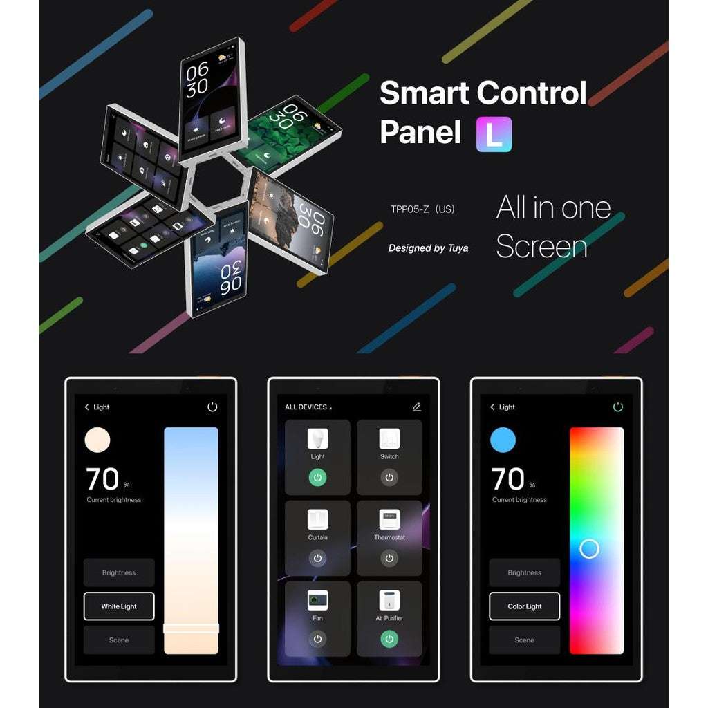 HomeConnect Smart Panel PH | 5in Touch Screen Control with Alexa Voice & Tuya Zigbee Hub