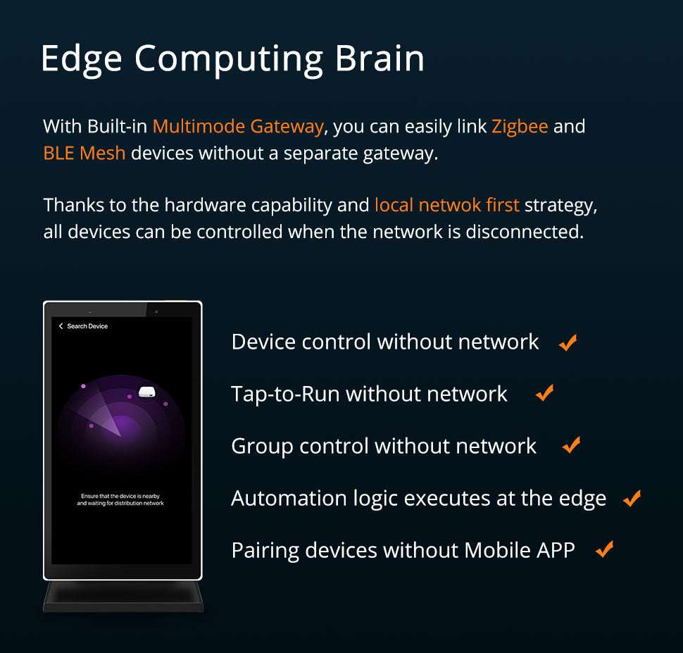 HomeConnect Smart Panel PH | 5in Touch Screen Control with Alexa Voice & Tuya Zigbee Hub