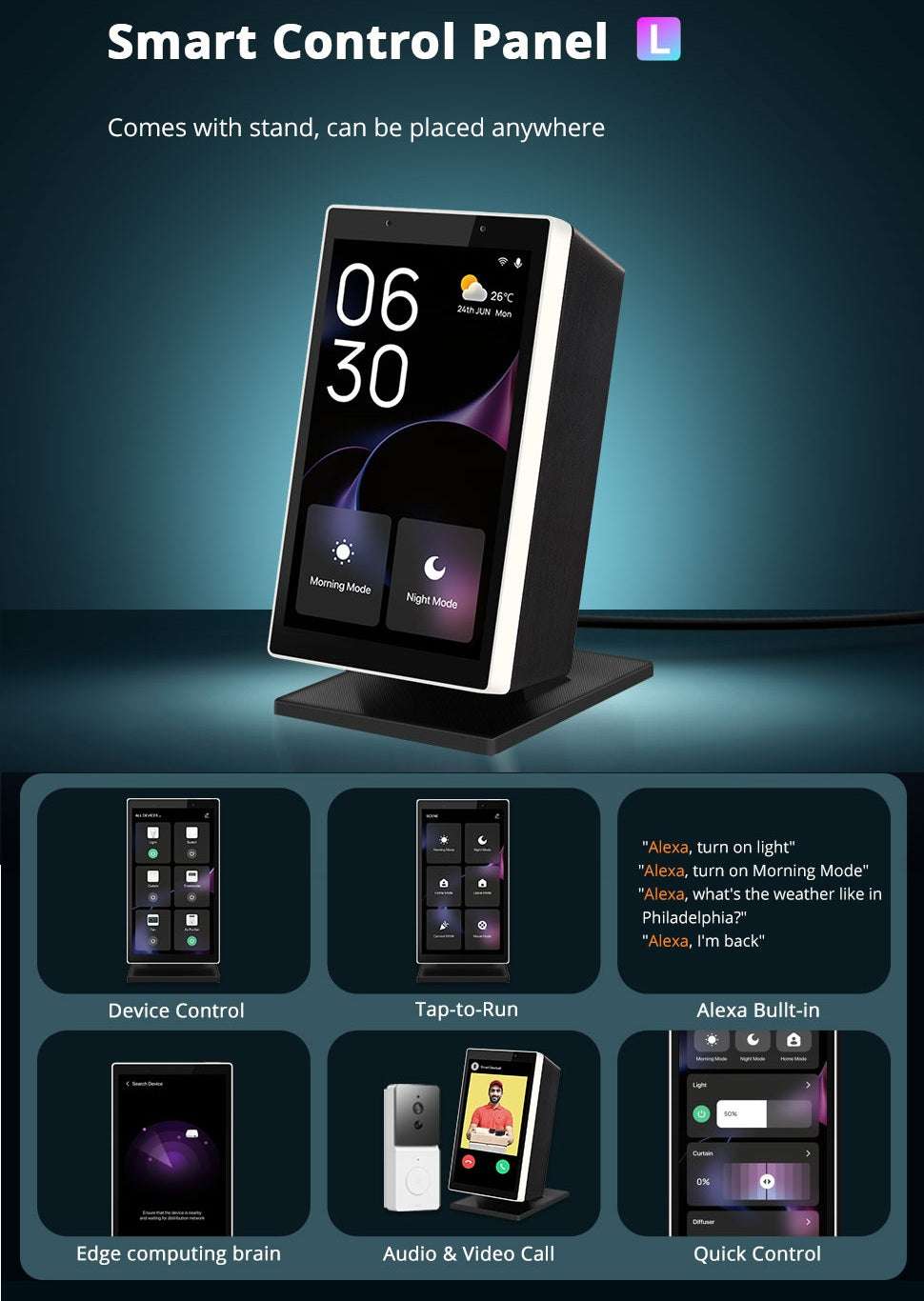 HomeConnect Smart Panel PH | 5in Touch Screen Control with Alexa Voice & Tuya Zigbee Hub