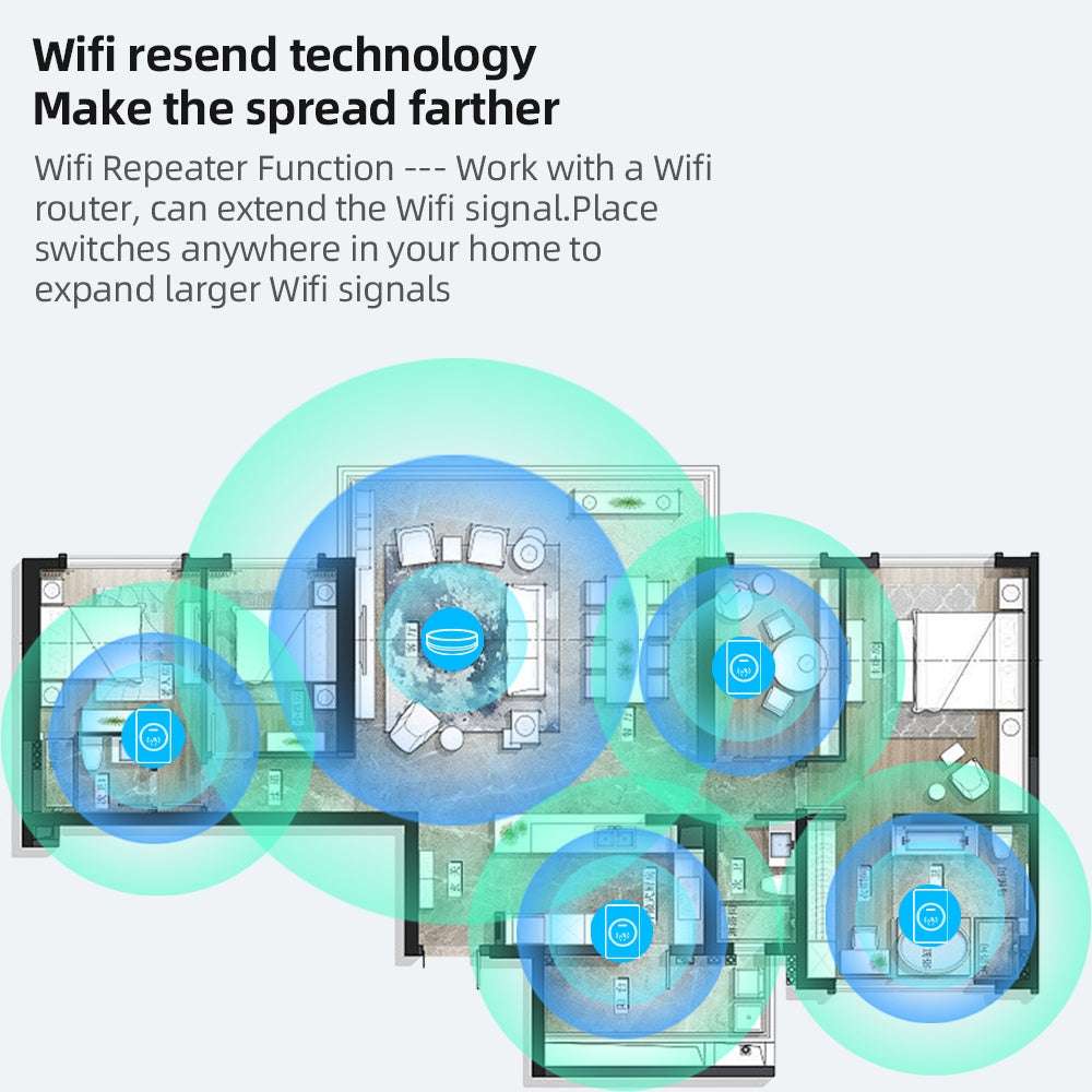 HomeConnect PH: The innovative Non-Contact Hand Wave Light Switch with Touchless IR Sensor and Alexa Voice Control. Modern, hygienic smart lighting for the Philippines.