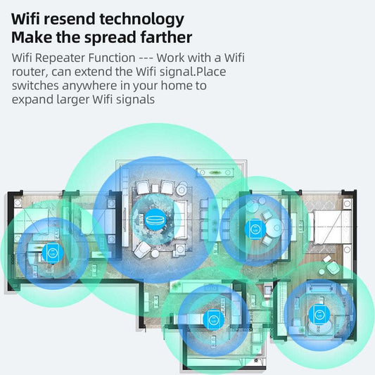 HomeConnect PH: The innovative Non-Contact Hand Wave Light Switch with Touchless IR Sensor and Alexa Voice Control. Modern, hygienic smart lighting for the Philippines.