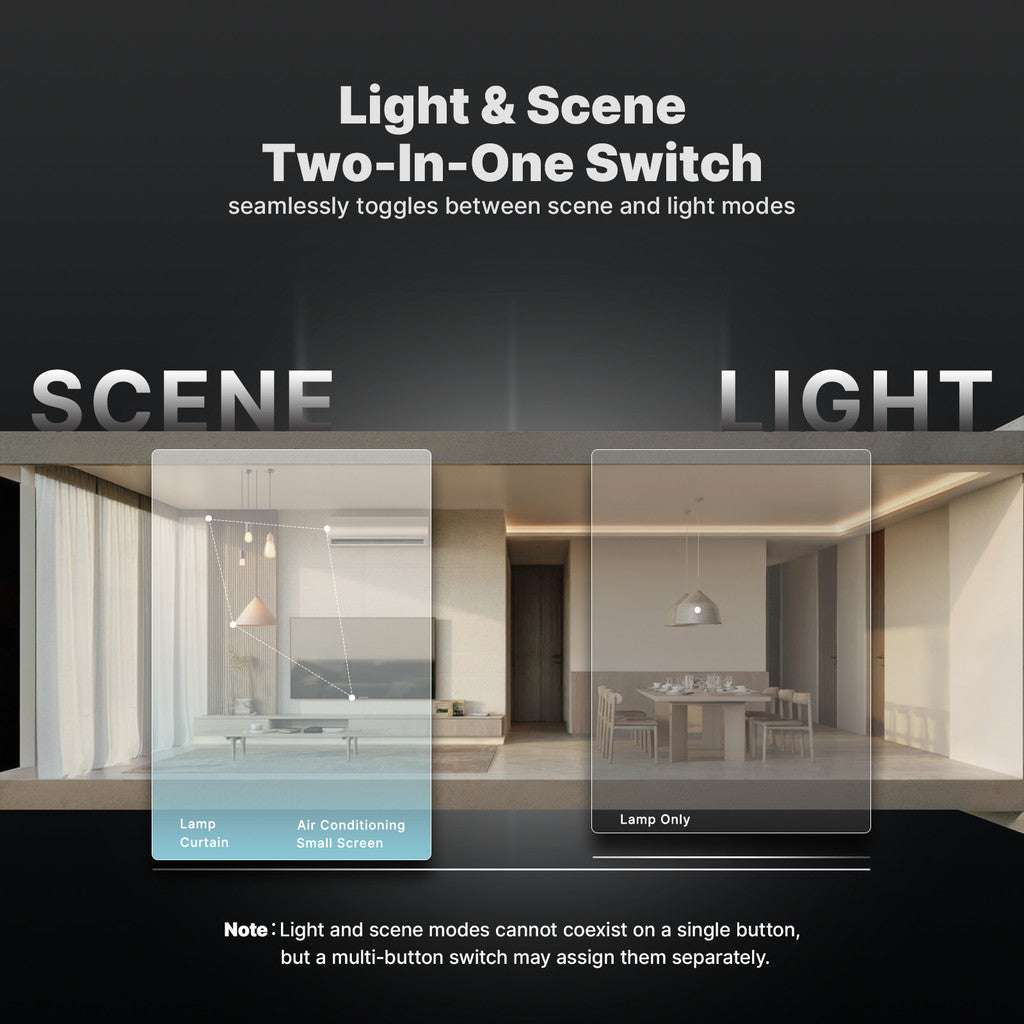 HomeConnect Smart Wall Switches: Upgrade to sleek, glass-design smart lighting. Control your lights with touch, app, or voice. Note: Neutral wiring is required for installation. Discover smarter lighting for your home. 