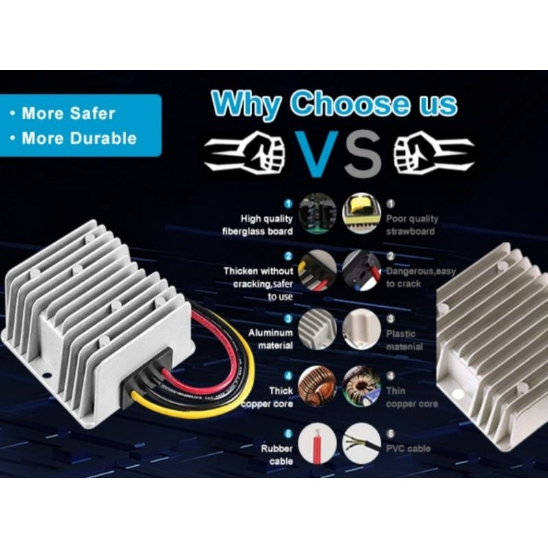 Starlink DC Power Solution! This 12V to 48V, 3A Converter is essential for RV & solar setups. Get stable and efficient power for your V2 Starlink Dish.