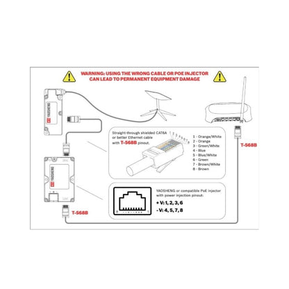 Starlink Converter Kit POE Injector + RJ45 Converter