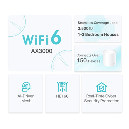 Deco X50 AX3000: Whole Home AI Mesh Wi-Fi 6 Router System