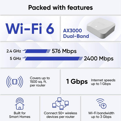 Wyze AX3000 Dual-Band Wi-Fi 6 Mesh Router System, 2x 1Gbps Ports per router - 2 Pack