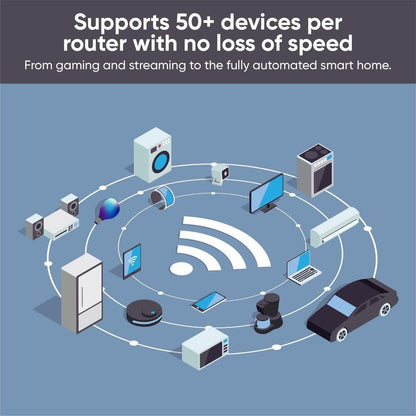 Wyze AX3000 Dual-Band Wi-Fi 6 Mesh Router System, 2x 1Gbps Ports per router - 2 Pack