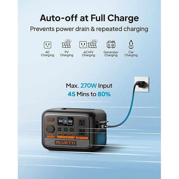 BLUETTI AC2P Portable Power Station | 300W 230Wh