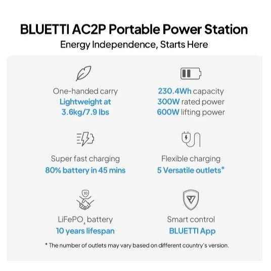 BLUETTI AC2P Portable Power Station | 300W 230Wh