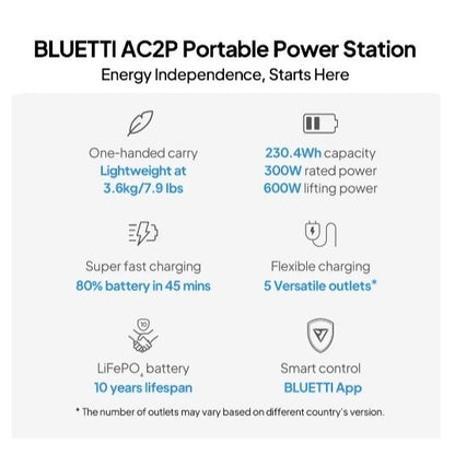 BLUETTI AC2P Portable Power Station | 300W 230Wh