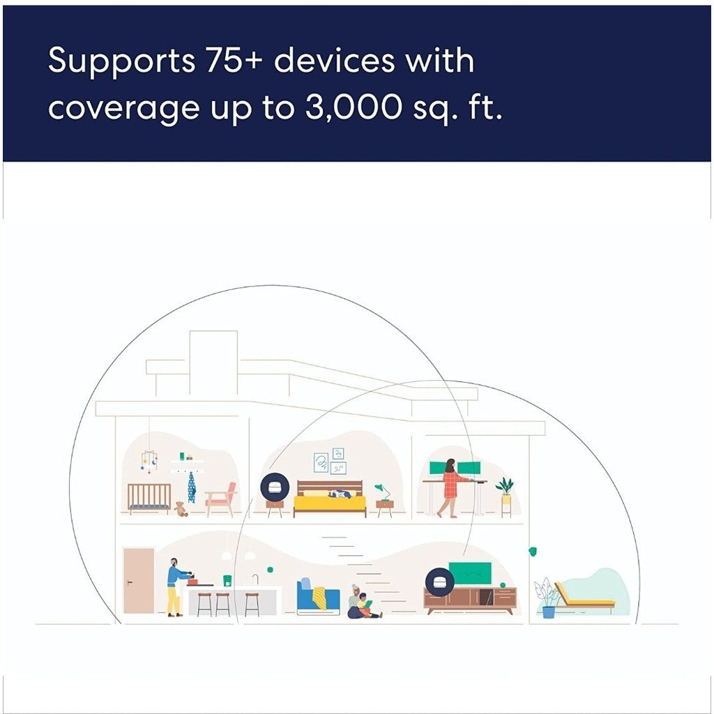 Eero 6+ mesh WiFi 6 system | Fast, reliable and Starlink compatible